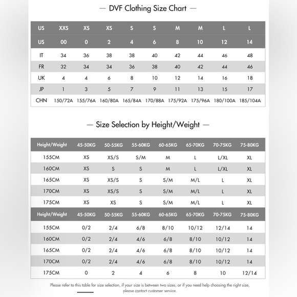 Diane von Furstenberg Myla in DVF LOGO Dress - Picture 14 of 16